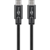 goobay Sync & Charge Super Speed USB-C kabel Zwart, 1,5 meter