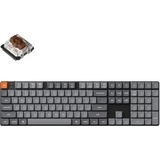 K5 Max-H3, toetsenbord