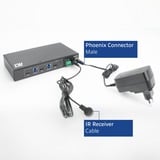 ACT Connectivity 2-Poorts HDMI 4K@60Hz KVM switch, USB 3.2 Gen1 (USB 3.0) kvm-switch Zwart