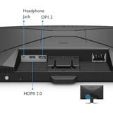 BenQ MOBIUZ EX240N 24" gaming monitor Grijs, 165Hz, HDMI, DisplayPort, AMD FreeSync