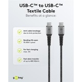 goobay USB-C snellader Nano (65 W) en USB-C textielkabel Zwart, 1 meter