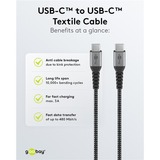 goobay USB-C snellader Nano (65 W) en USB-C textielkabel Zwart, 1 meter