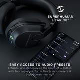 Turtle Beach Stealth 600 Gen3 Wireless Multiplatform PC  over-ear gaming headset Zwart, Xbox | Playstation | Nintendo Switch™ | Mobiele apparaten met Bluetooth® | PC