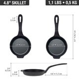 Victoria Mini Skillet 12 cm, Seasoned bak-/braadpan Zwart, Color packaging