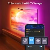 Govee Envisual Smart TV Backlight 3S (voor 55-65 inch TVs) verlichting 2.4 GHz Wi-Fi, Bluetooth