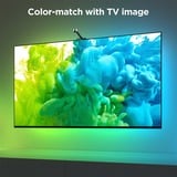 Govee Envisual Smart TV Backlight 3S (voor 55-65 inch TVs) verlichting 2.4 GHz Wi-Fi, Bluetooth