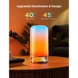 Govee Table Lamp 2 verlichting 2,4GHz wifi, Bluetooth