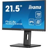 iiyama ProLite XUB2293HS-B6 21.5" monitor Zwart, HDMI, DisplayPort, Audio