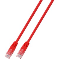  Patchkabel RJ45 Cat.6 U/UTP 20m Rood