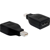 DeLOCK Adapter Mini-DisplayPort > DisplayPort Zwart