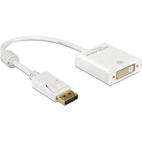 DeLOCK DisplayPort > DVI adapter Wit, 0,2 meter, 4K