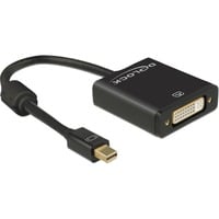 DeLOCK Mini-DisplayPort naar DVI 4K adapter Zwart